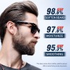 Бальзам для бороды и усов смягчающий SADOER Smooth Beard Soften Balm 50 г