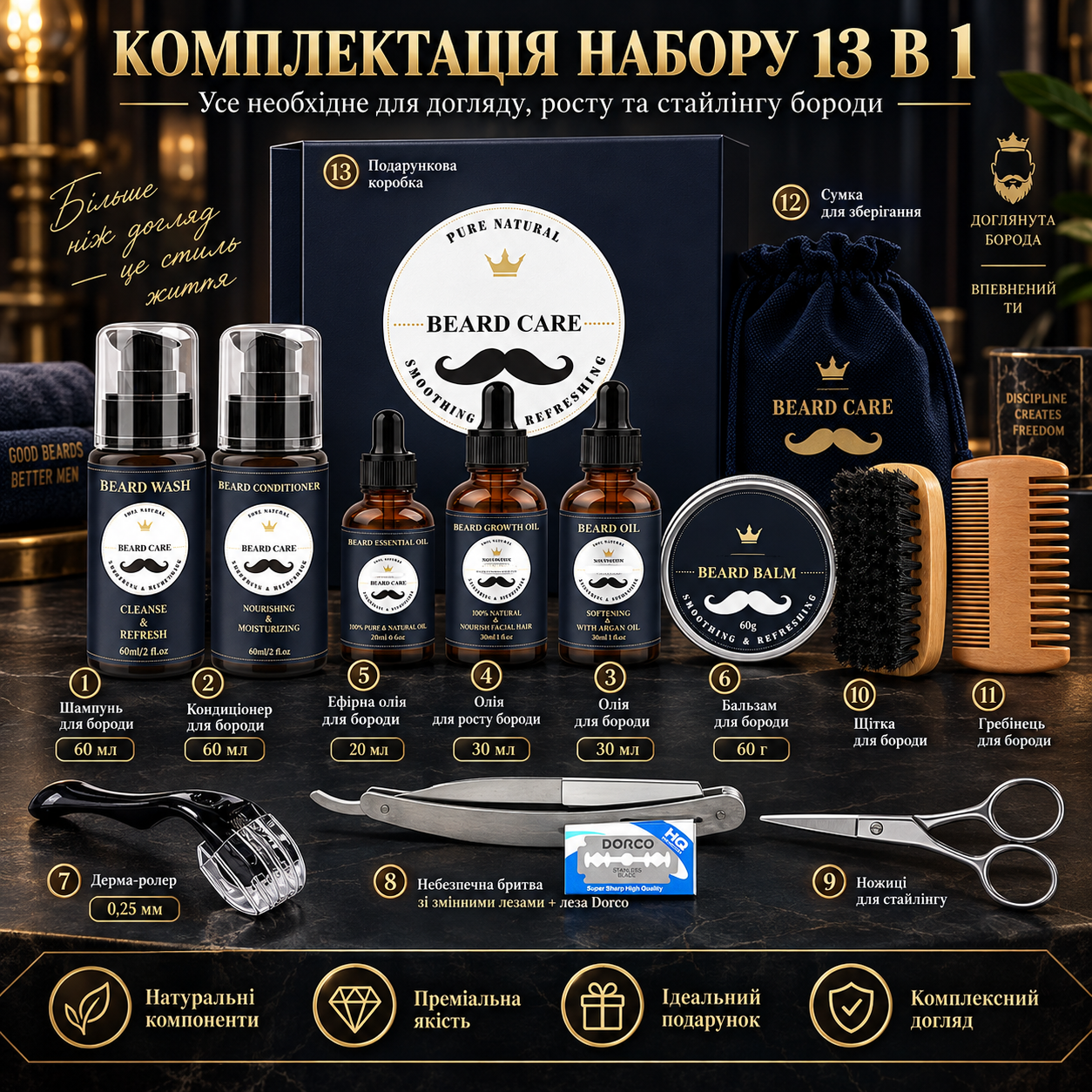 Комплектация набора 13 в 1 — масла, шампунь, кондиционер, бальзам, дермароллер, бритва, щетка, гребень, ножницы