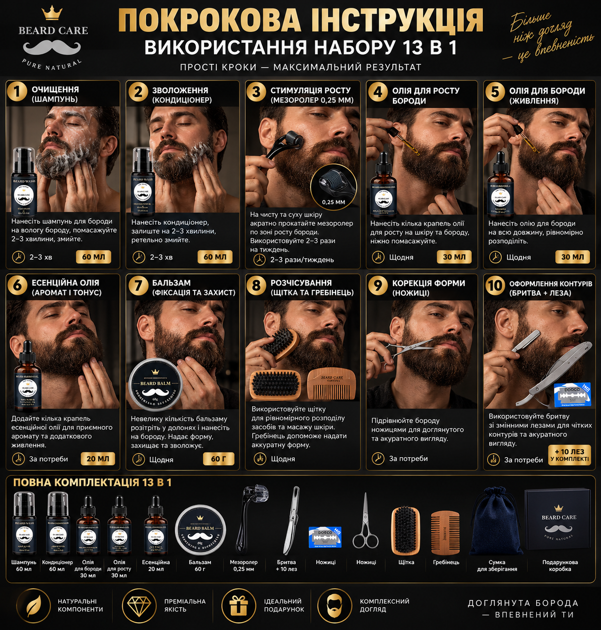 Пошаговая инструкция использования набора для ухода за бородой 13 в 1