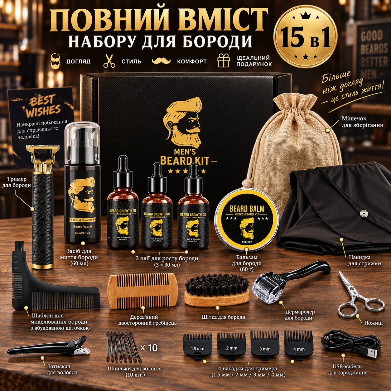 Содержимое набора для бороды 15 в 1 — масло, бальзам, триммер, дермароллер